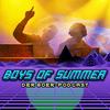 undefined Boys Of Summer – Der 80er-Podcast