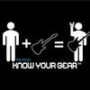 undefined Know Your Gear Podcast