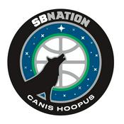 Podcast Canis Hoopus: for Minnesota Timberwolves fans