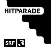 Podcast Hitparade