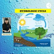 Podcast Hydrologic Cycle