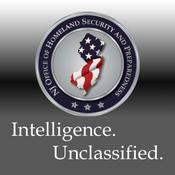 Podcast Intelligence. Unclassified.