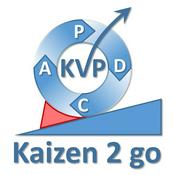 Podcast Kaizen 2 go – Der Lean-Podcast