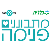 Podcast מתבוננים פנימה