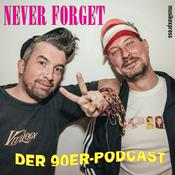 Podcast Never Forget